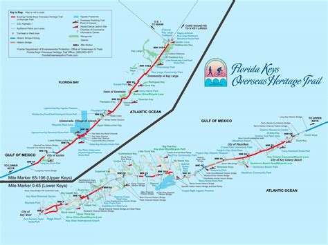 florida keys heritage trail map.